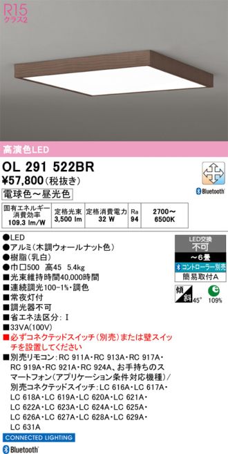 OL291522BR