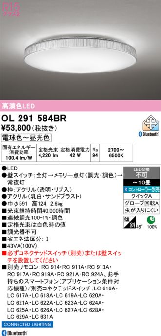 OL291584BR