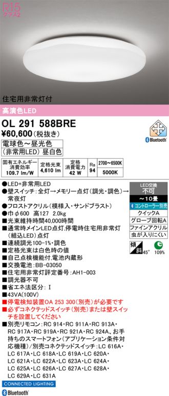 OL291588BRE