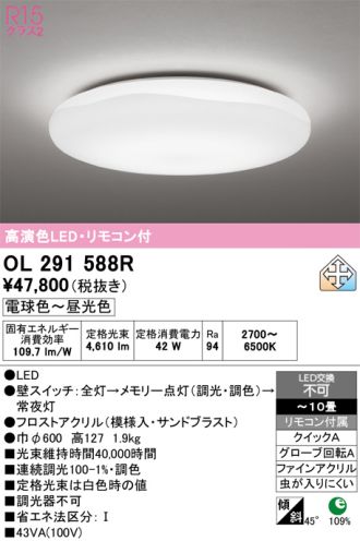 OL291588R