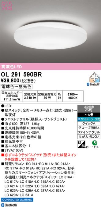OL291590BR