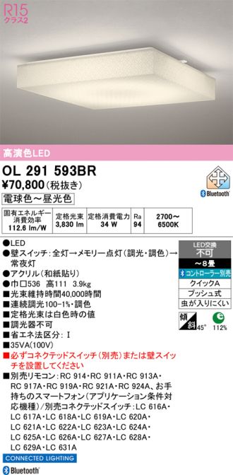 OL291593BR