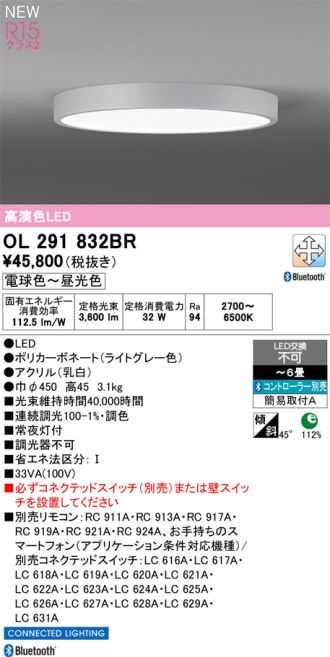OL291832BR