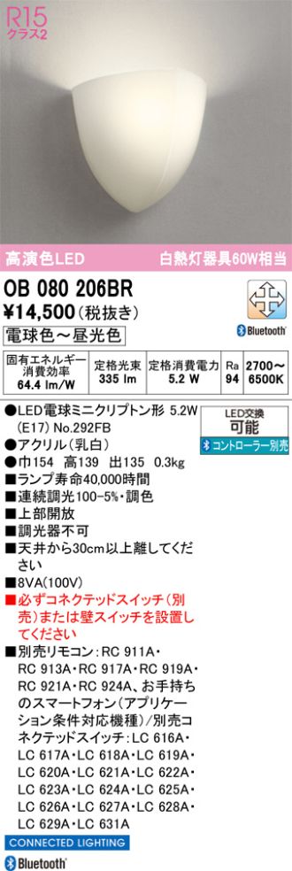 OB080206BR