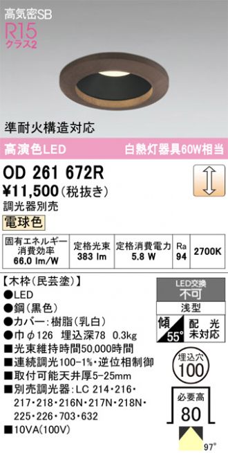 OD261672R