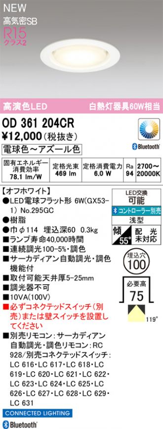 OD361204CR