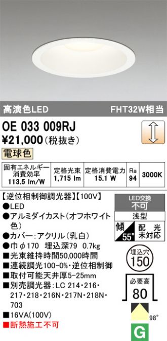 OE033009RJ