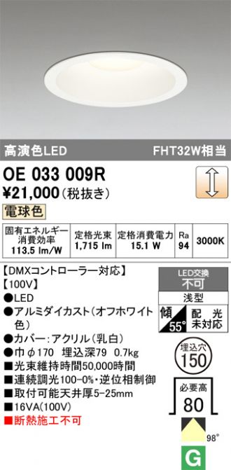 OE033009R