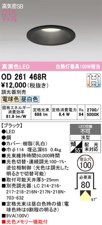 OD261468R