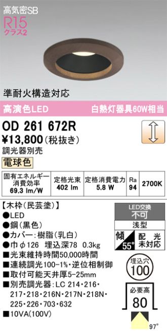 OD261672R