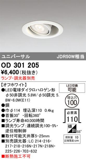 OD301205