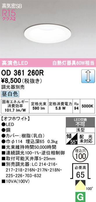 OD361260R