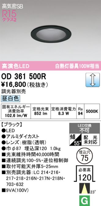 OD361500R