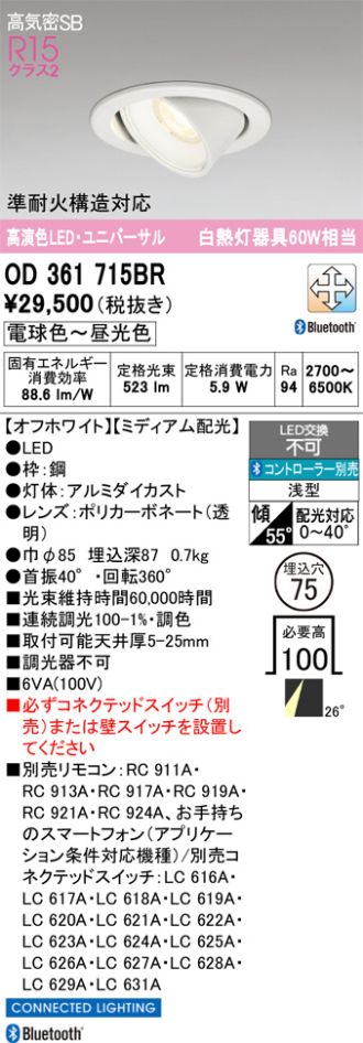 OD361715BR