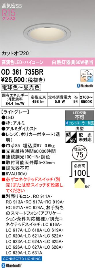 OD361735BR