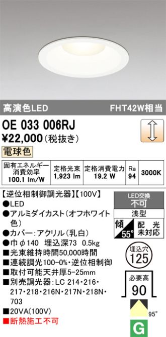 OE033006RJ