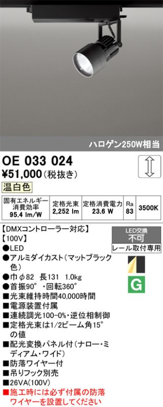 OE033024