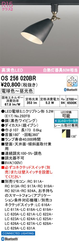 OS256020BR