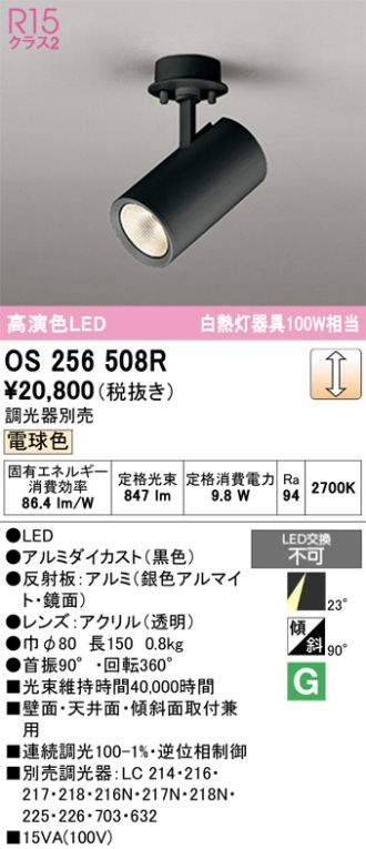 OS256508R