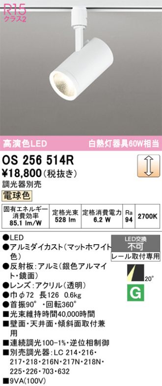 OS256514R