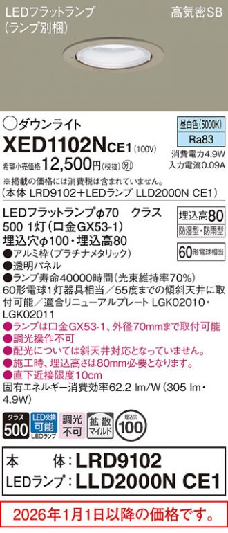 XED1102NCE1