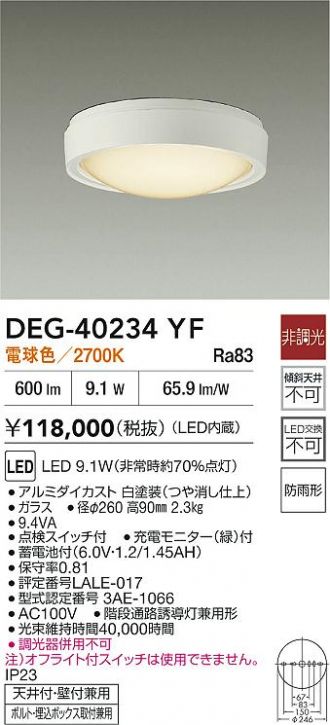 DEG-40234YF