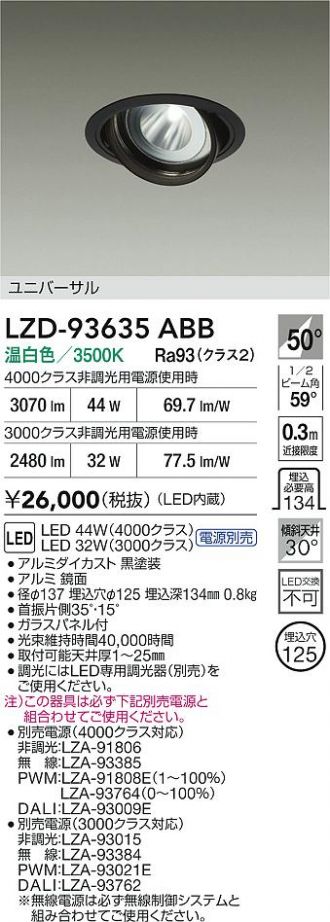LZD-93635ABB