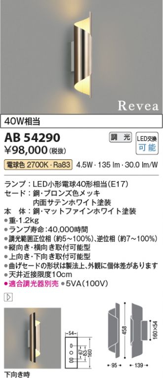 AB54290