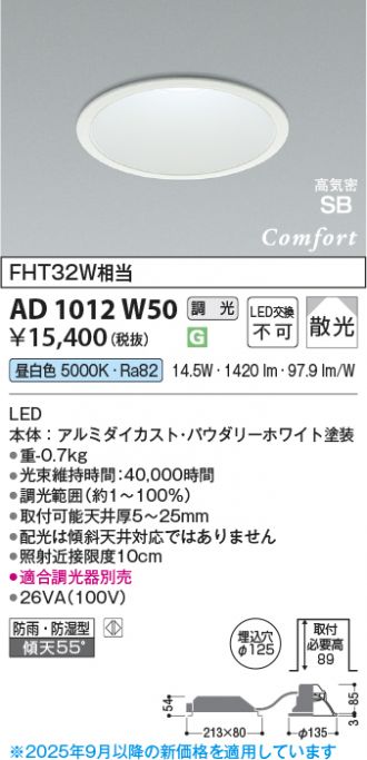 AD1012W50