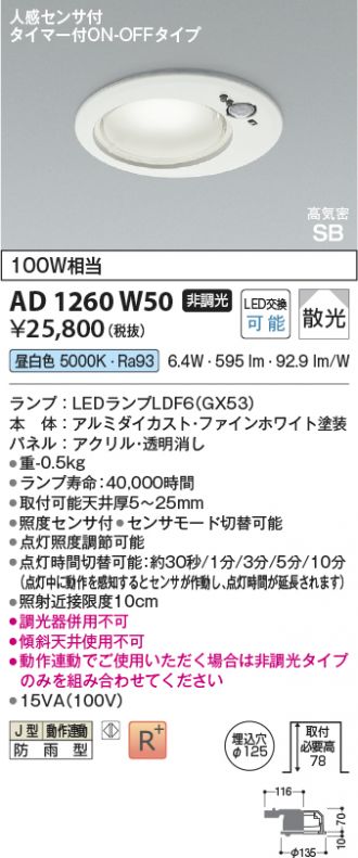AD1260W50
