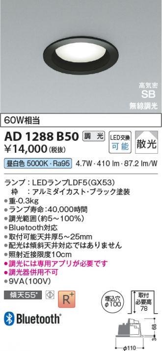 AD1288B50