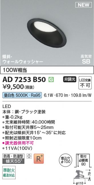 AD7253B50
