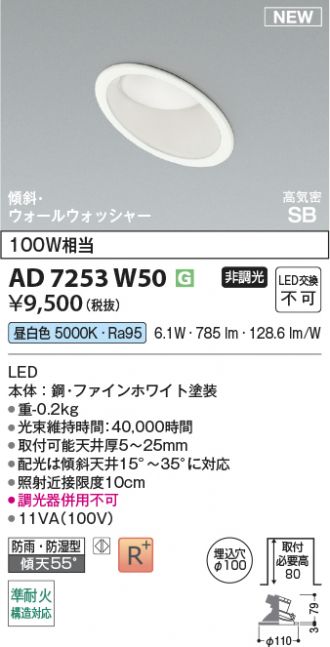 AD7253W50