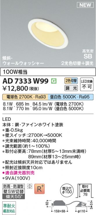 AD7333W99