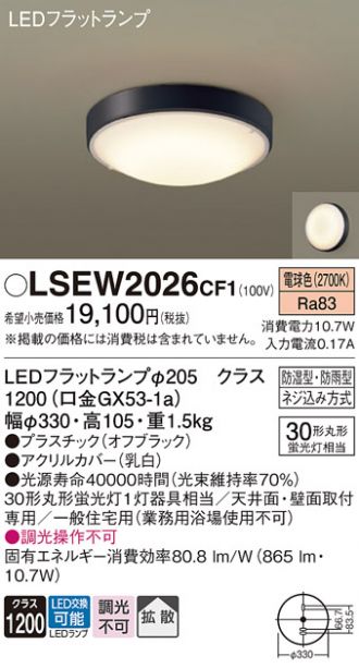 LSEW2026CF1