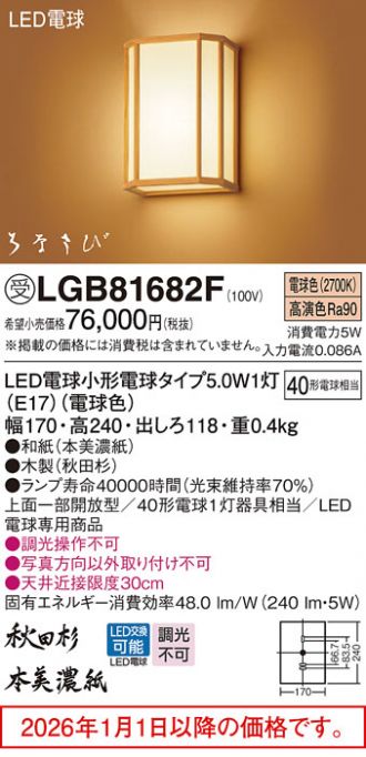 LGB81682F