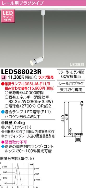 LEDS88023R