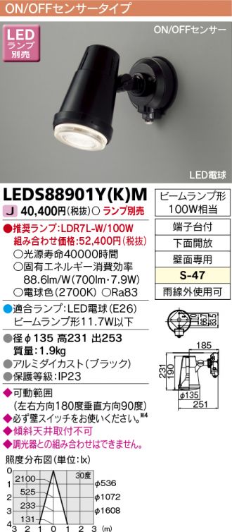 LEDS88901YKM(東芝ライテック スポットライト) 商品詳細 ～ 照明器具・換気扇他、電設資材販売のコスモ・オンライン取引