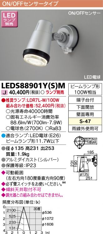 LEDS88901YSM