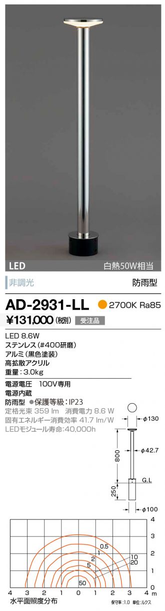 AD-2931-LL