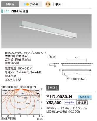 YLD-9030-N