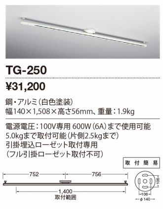 TG-250