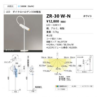 ZR-30W-N