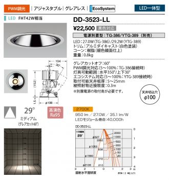 DD-3523-LL