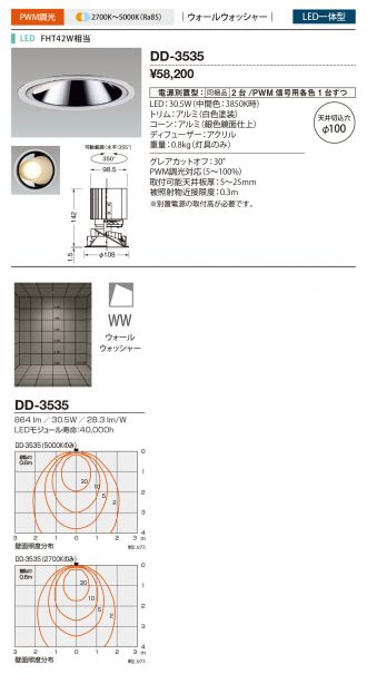 DD-3535